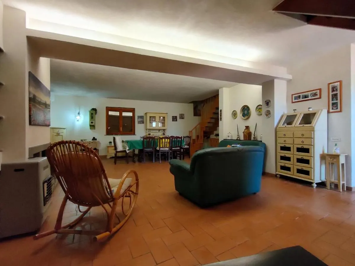 Villa Mimosa Zafferana Etnea Italia